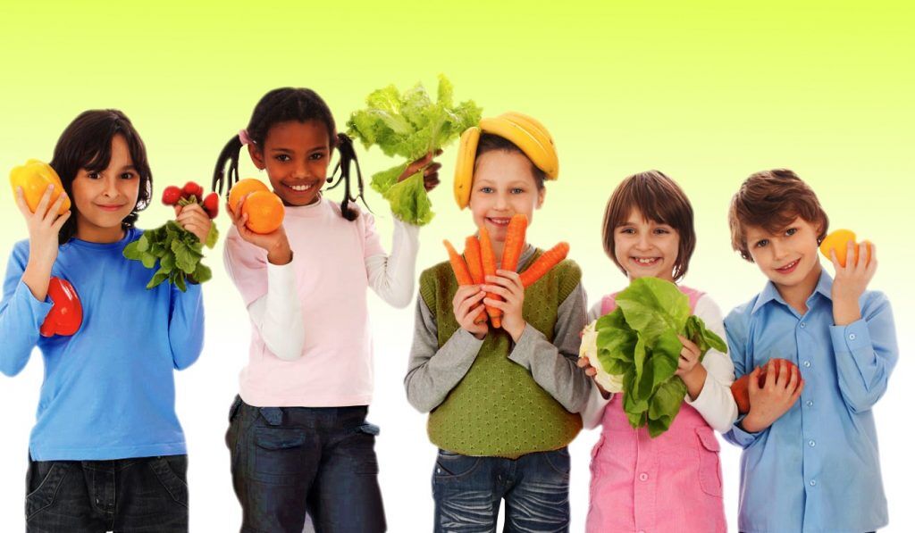 Daily Nutritional Requirements by Age and Gender
